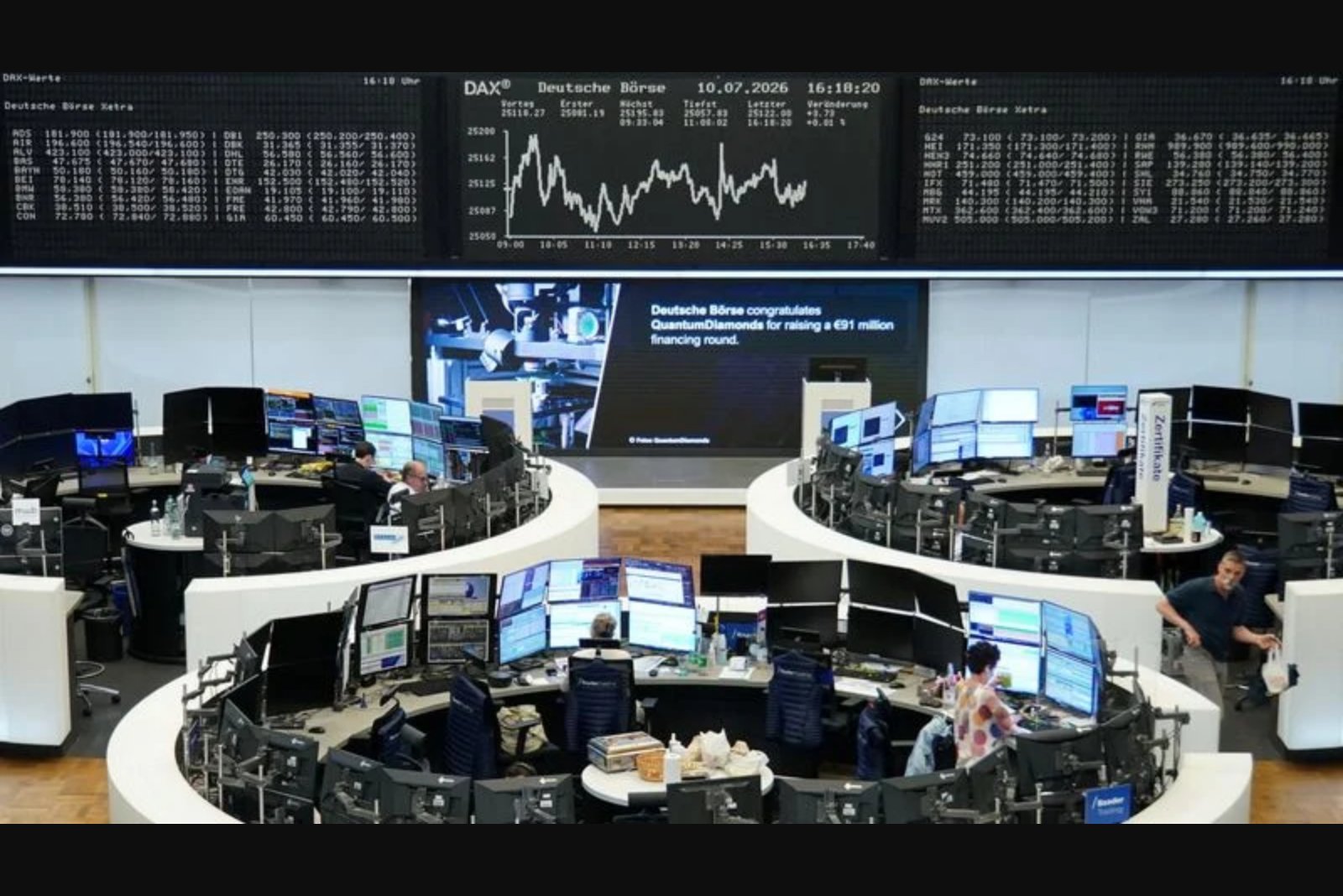 European Stocks Break Four-Week Rally as Tech Sell-Off and Middle East Tensions Weigh