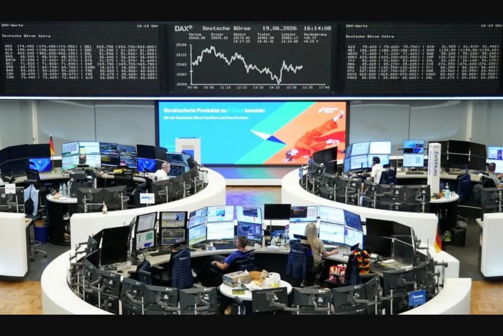 European equities stall as Iran talks and frigate decision roil markets; Rheinmetall plunges