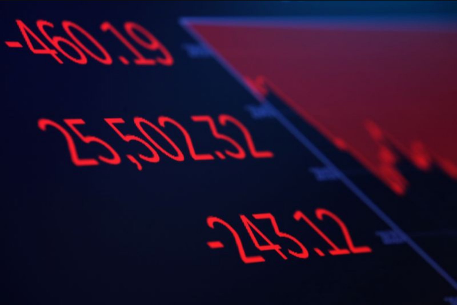 From TACO to FOMO: Retail Traders Convert Political Turmoil into Repeatable Plays