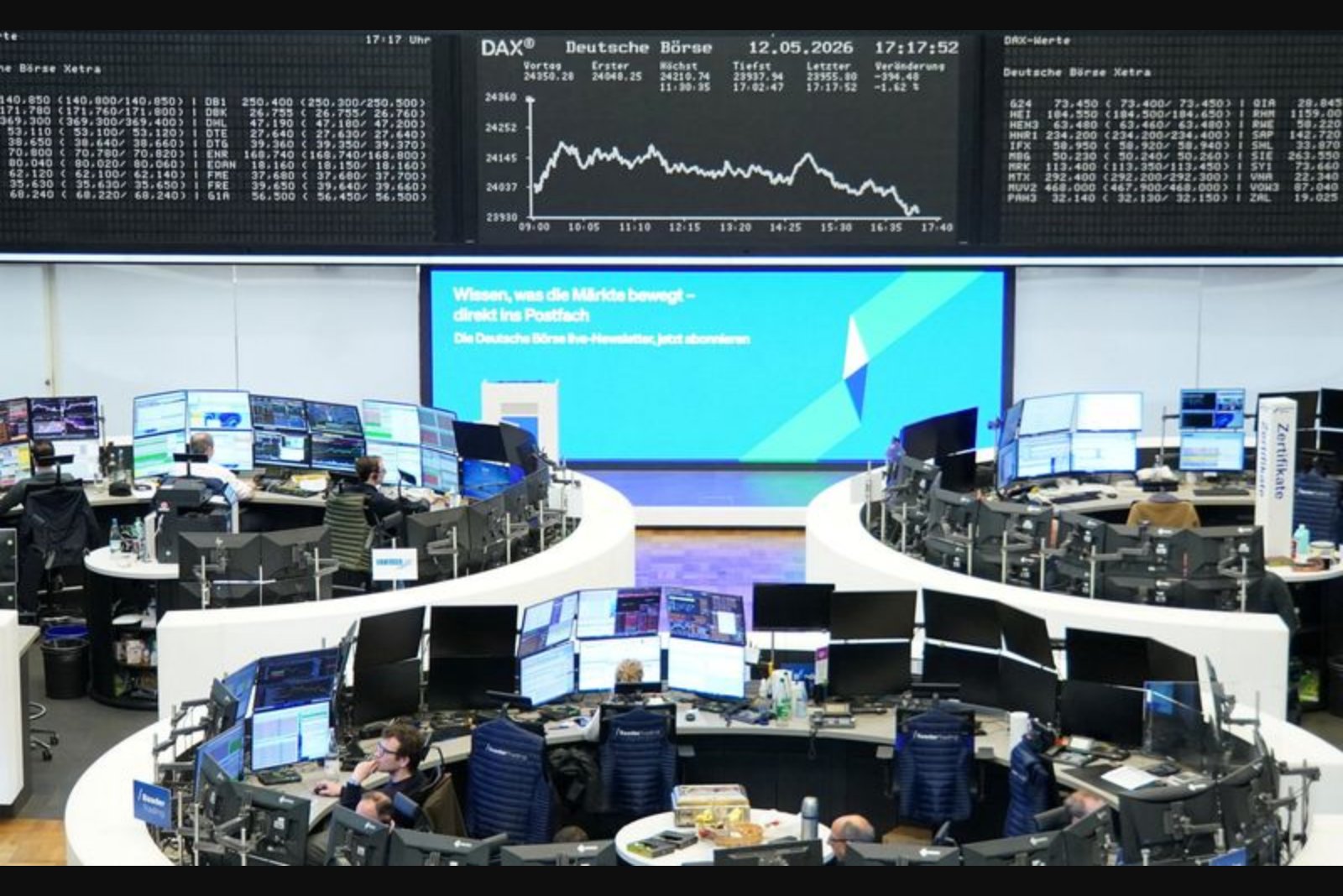 European AI Stocks Rally Amid Broader Market Weakness Driven by Iran Conflict