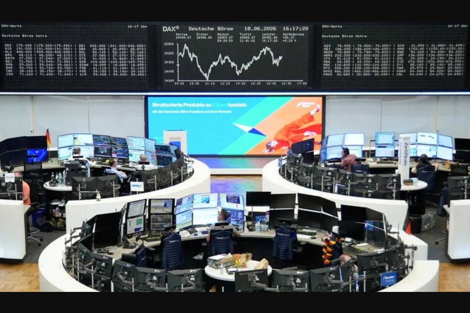 Markets Rally as Iran Peace Sparks Chip-Led Surge; Oil, FX and Gilts Watchlists Shift