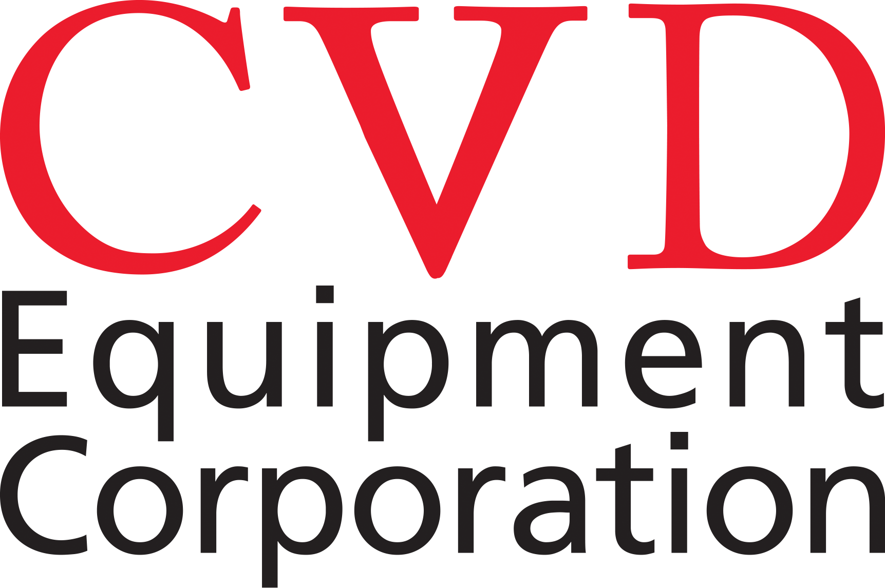 CVV
