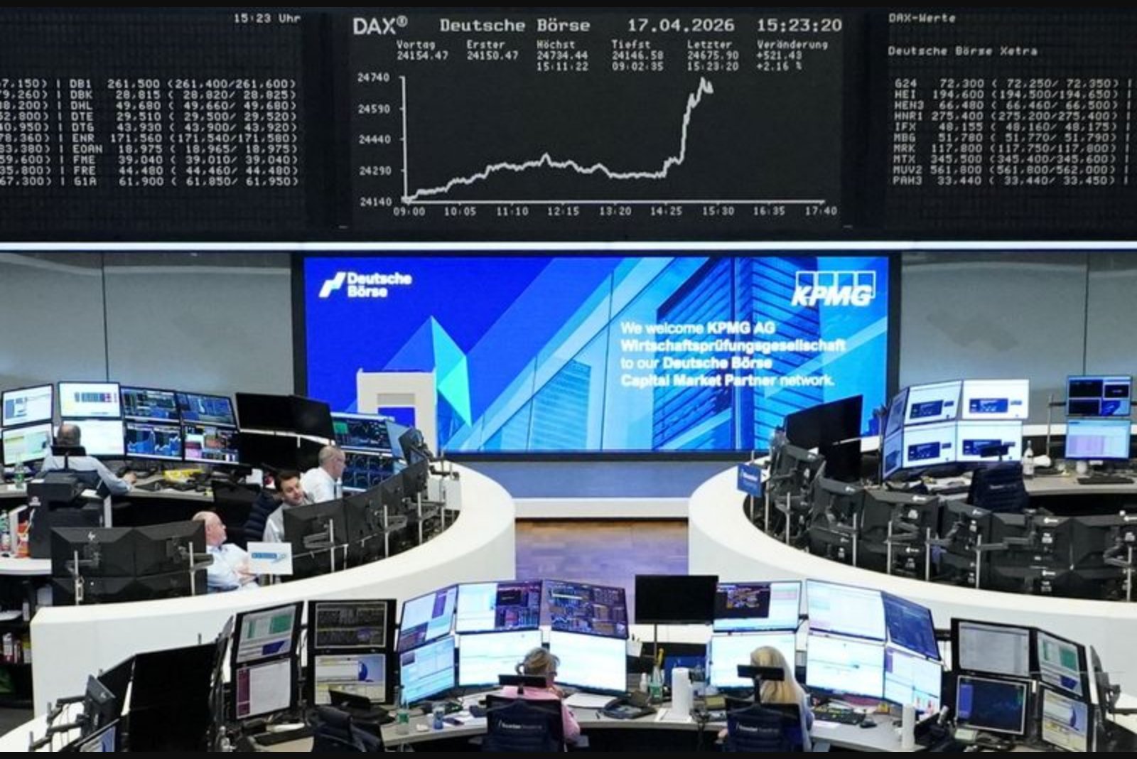 European Stocks Largely Unchanged as Peace-Process Setbacks and Central Bank Week Loom