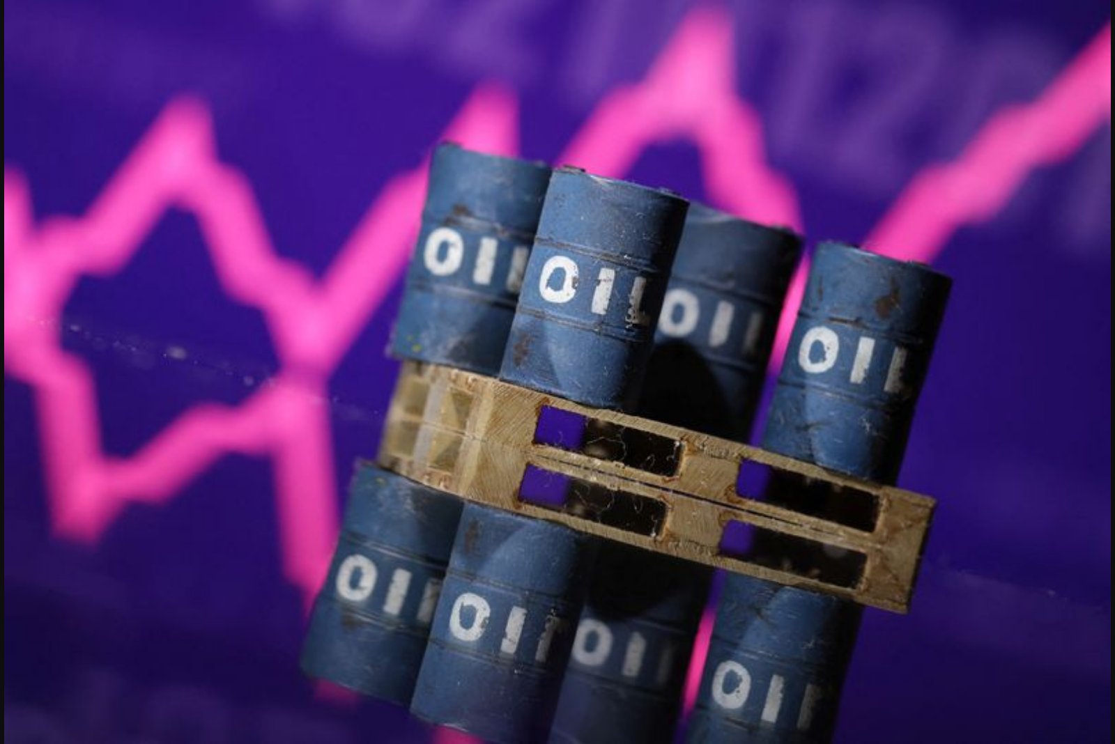 Citi Sees Short-Term Oil Support from Geopolitical Tensions, Predicts Prices Could Fall if Peace Deals Materialize