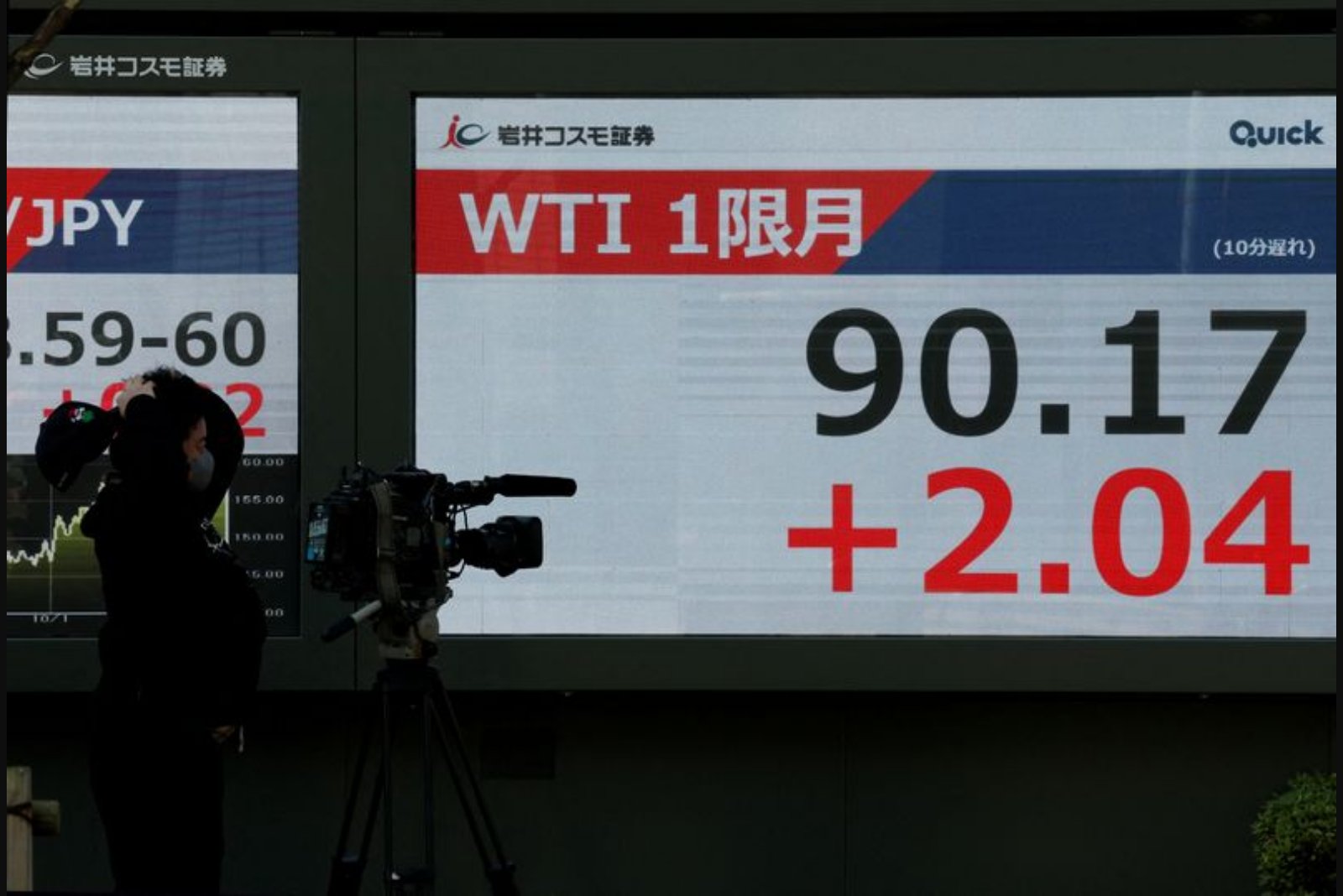 Markets on Edge as Middle East War Sparks Broad Selloff and Sleepless Traders