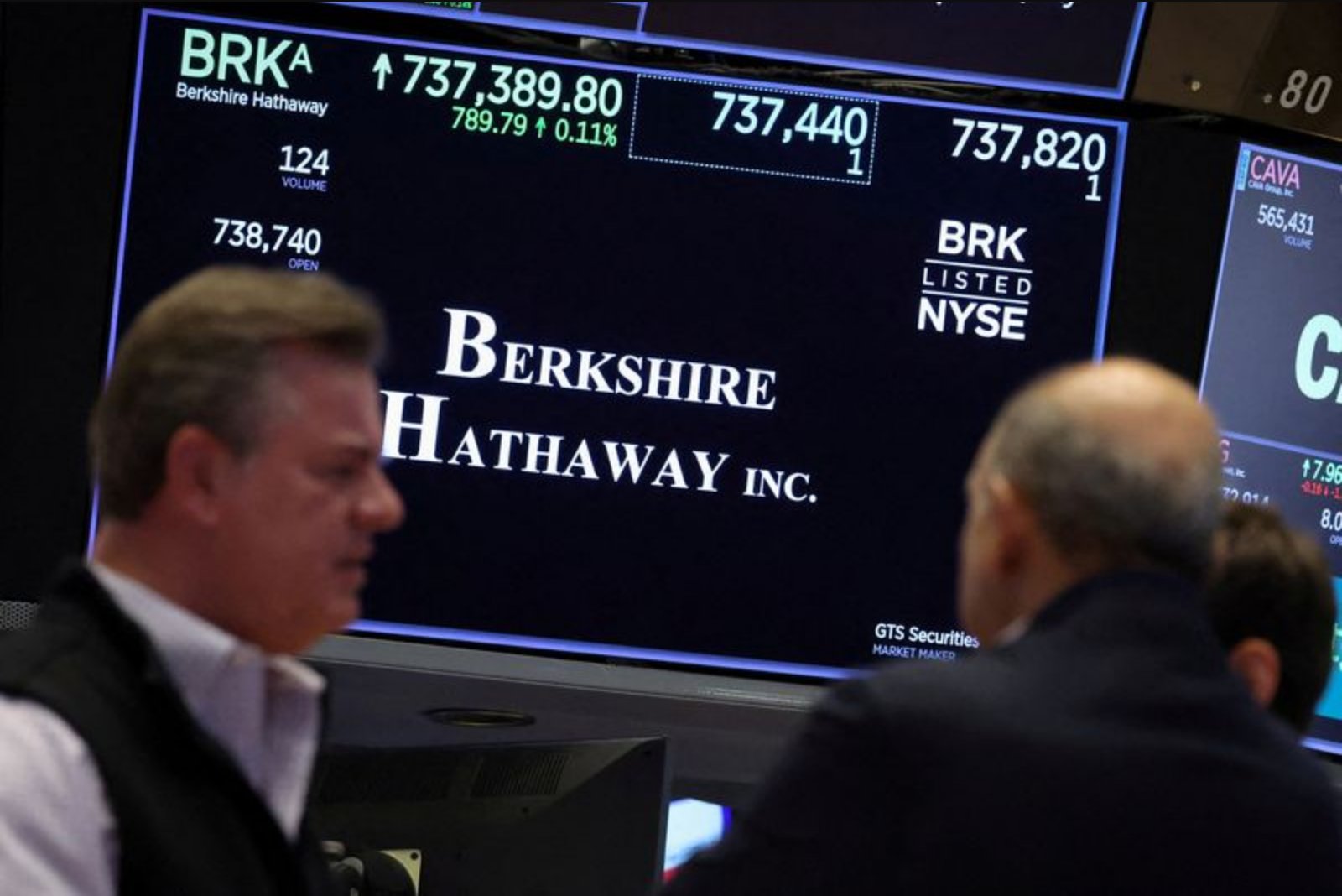 Judge Allows Antitrust Class Action Against Berkshire Unit to Proceed Despite HomeServices $250M Deal