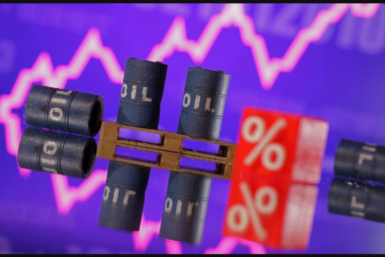 Oil Supply Disruption Pressures Bonds, Raises Stakes for G7 and Fed
