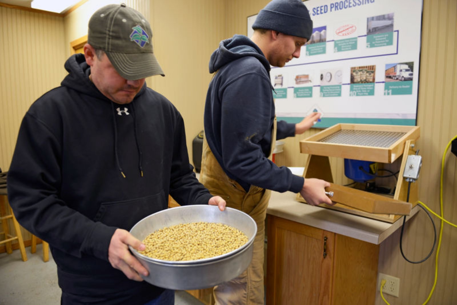 Soybean futures retreat after Trump-Xi meeting yields no new Chinese buying pledges