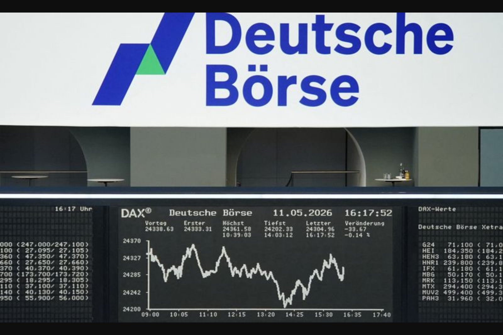 Negotiations Stall, Markets Face Higher Energy-Driven Inflation Risks