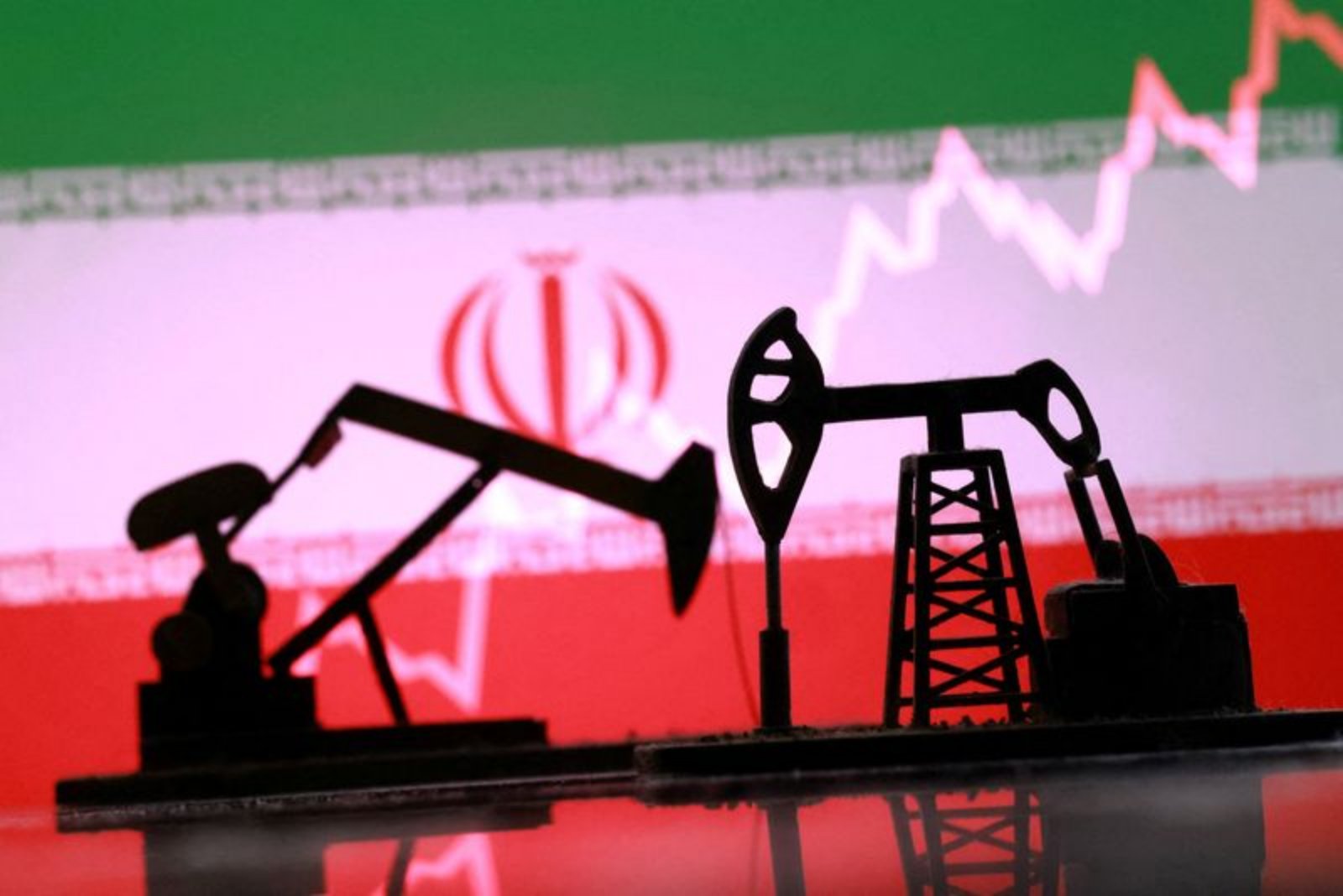 Oil spikes on Iran conflict as energy stocks lag; traders bet on a short-lived supply shock