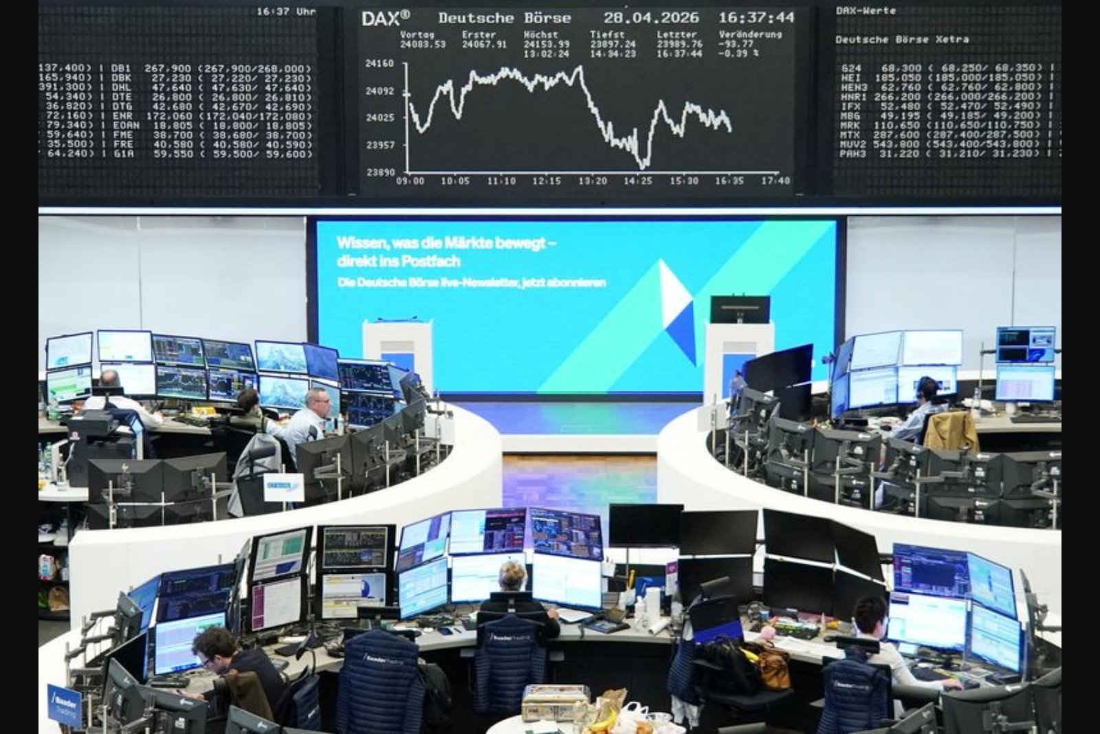 European markets stall as U.S.-Iran talks falter, oil gains sap risk appetite