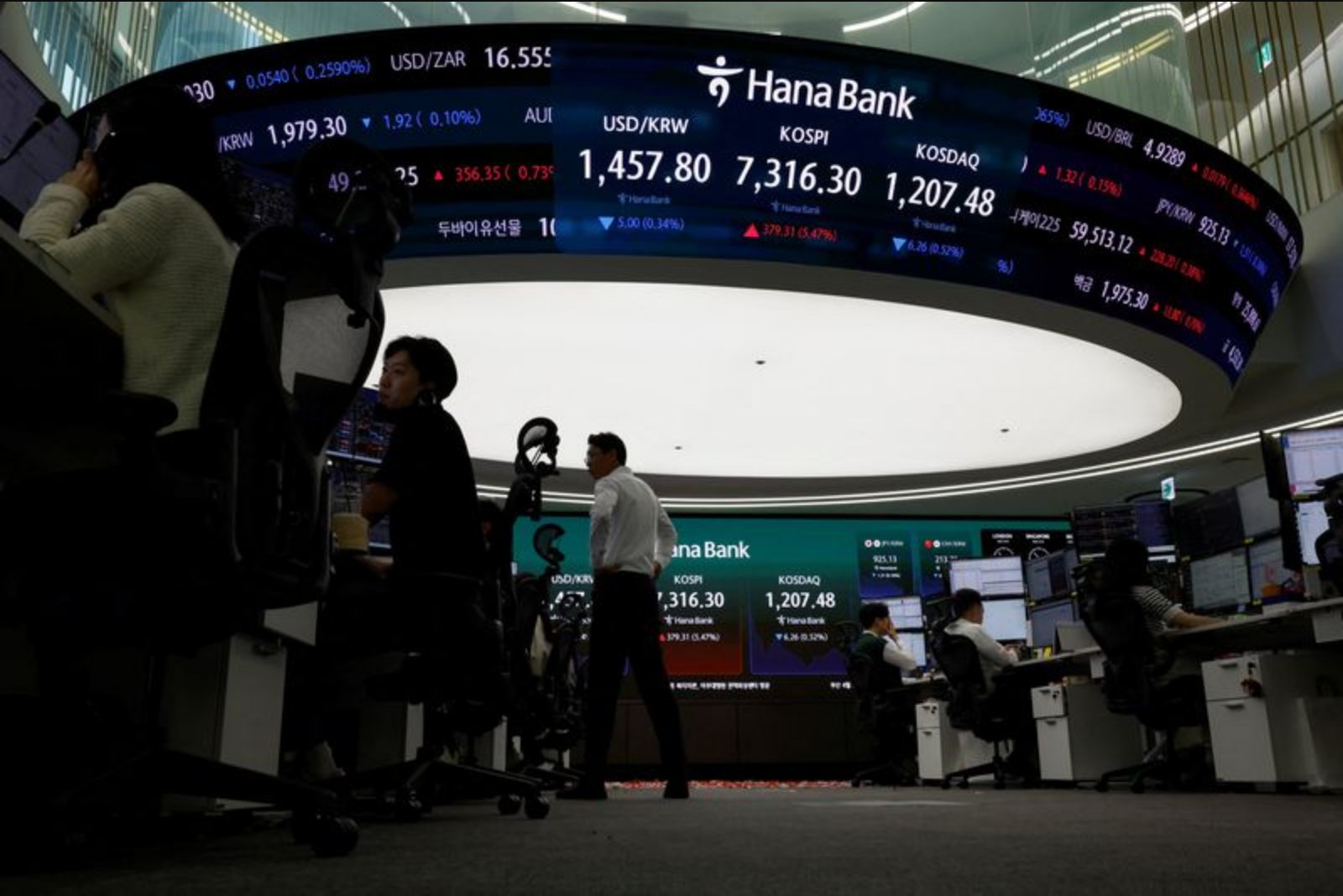Asian reopenings lift global markets as Samsung climbs past $1 trillion